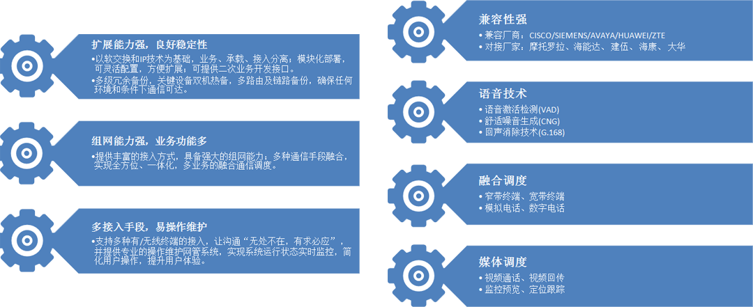 图6.png 图6.png