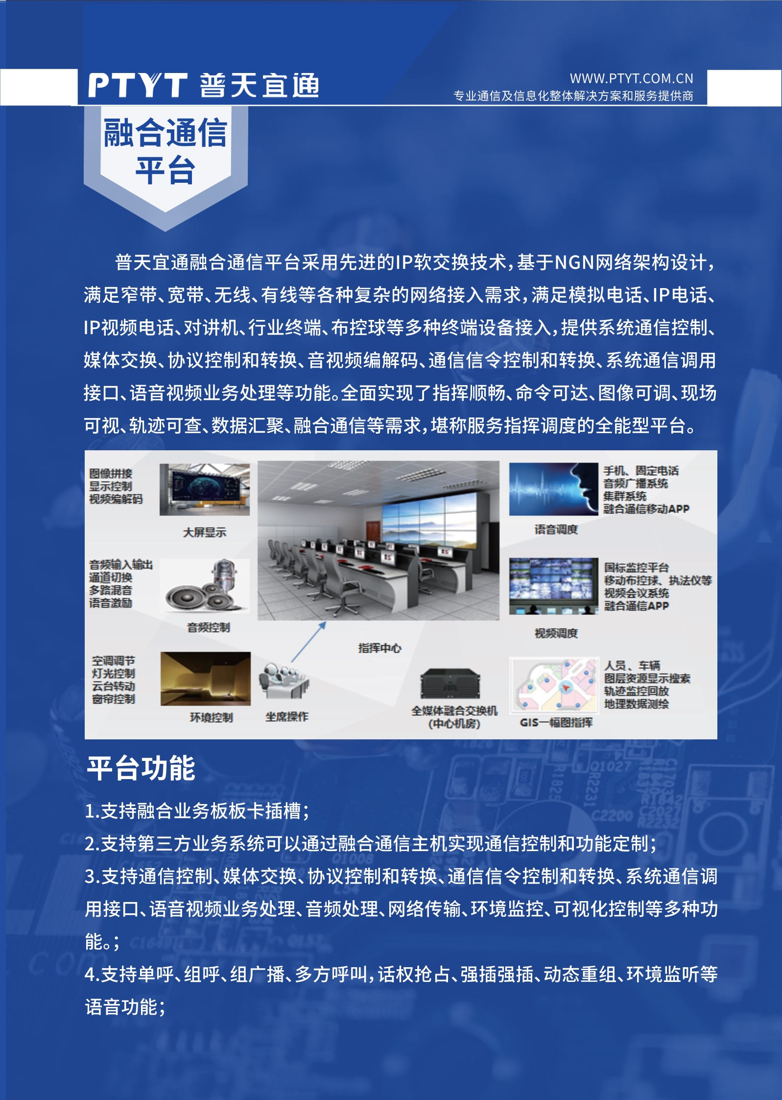 融合通信平台及板卡彩页_1.jpg