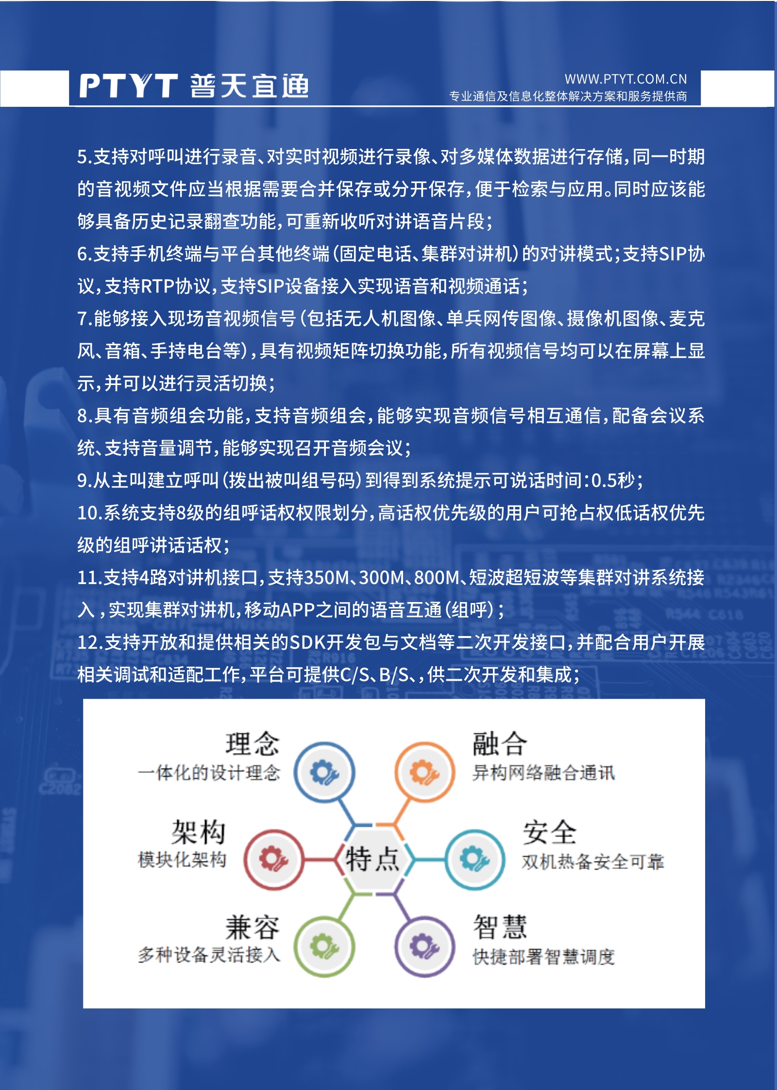 融合通信平台及板卡彩页_2.jpg